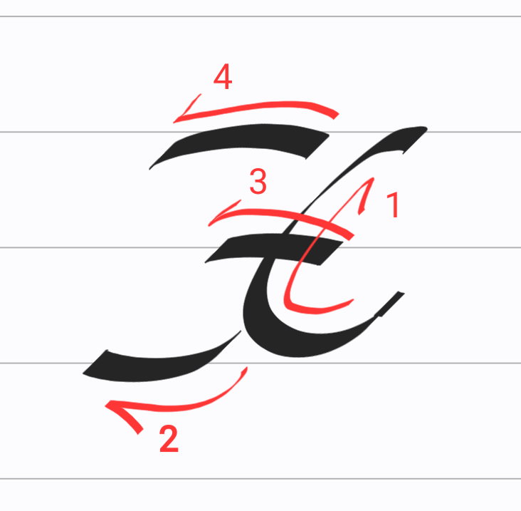 How to handwrite AU in Sem-Lek